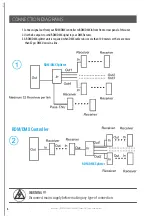 Preview for 8 page of Triton Blue TR8-RDM-DMX User Manual