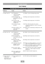 Preview for 19 page of Triton 2181403E Manual