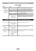 Preview for 21 page of Triton 86005760 Installation And Operating Instructions Manual