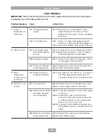 Preview for 21 page of Triton Aquatronic 2 Plus Installation And Operating Instruction