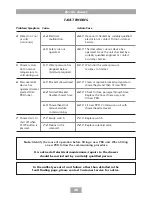 Preview for 22 page of Triton Aquatronic 2 Plus Installation And Operating Instruction