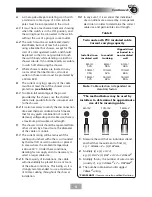 Предварительный просмотр 9 страницы Triton Aspirante 8.5kW Installation And Operating Instructions Manual