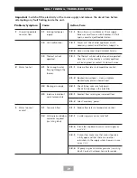 Предварительный просмотр 23 страницы Triton Aspirante 8.5kW Installation And Operating Instructions Manual