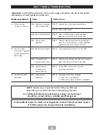 Предварительный просмотр 24 страницы Triton Aspirante 8.5kW Installation And Operating Instructions Manual