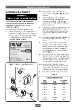 Предварительный просмотр 6 страницы Triton ASPIRANTE Series Installation And Operating Instructions Manual