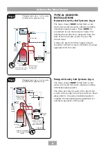 Предварительный просмотр 6 страницы Triton ASTI LEVER Manual