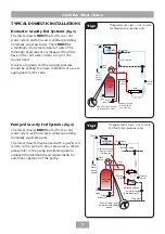 Preview for 7 page of Triton CAROLI Manual