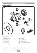 Preview for 3 page of Triton DART Eco Installation And Operating Instructions Manual