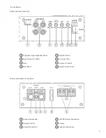 Preview for 6 page of Triton EL Series Manual