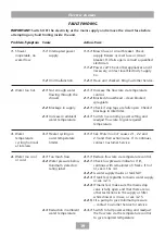 Preview for 21 page of Triton Enlight 2 Installation And Operating Instructions Manual