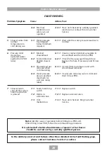 Preview for 22 page of Triton Excite Eco Installation And Operating Instructions Manual