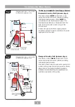 Preview for 6 page of Triton EXE LEVER Installation And Operating Instructions Manual