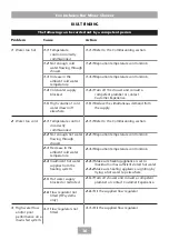 Preview for 18 page of Triton EXE LEVER Installation And Operating Instructions Manual