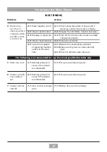 Preview for 19 page of Triton EXE LEVER Installation And Operating Instructions Manual