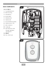 Предварительный просмотр 5 страницы Triton IVORY 4 Installation And Operating Instructions Manual