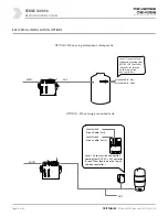 Preview for 16 page of Triton IXC-850 Series User & Service Manual