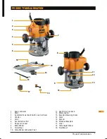 Preview for 3 page of Triton JOF001 Operating And Safety Instructions Manual