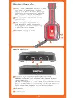 Preview for 4 page of Triton Kundi User Manual