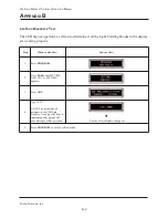 Preview for 58 page of Triton LED SIGN Operation Manual