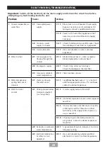 Preview for 23 page of Triton NOVA Thermostatic Series Installation And Operating Instructions Manual