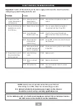 Preview for 24 page of Triton NOVA Thermostatic Series Installation And Operating Instructions Manual