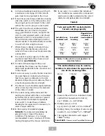 Preview for 10 page of Triton Rosato Installation And Operating Instructions Manual