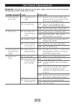 Предварительный просмотр 24 страницы Triton SFX8008GSI Installation And Operating Instructions Manual