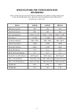 Preview for 3 page of Triton SQPS20 Application Manual