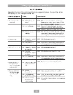 Preview for 27 page of Triton t150z Installation And Operating Instructions Manual