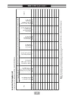 Preview for 31 page of Triton t150z Installation And Operating Instructions Manual