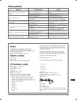 Предварительный просмотр 69 страницы Triton T20 DD Operating And Safety Instructions Manual