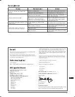 Предварительный просмотр 81 страницы Triton T20 ID Operating And Safety Instructions Manual