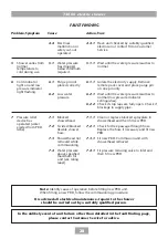 Предварительный просмотр 30 страницы Triton T300si Installation And Operating Instructions Manual