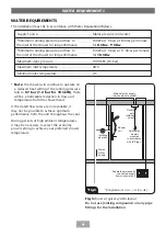 Предварительный просмотр 9 страницы Triton T70 GSI Installation And Operating Instructions Manual