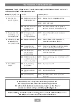 Предварительный просмотр 23 страницы Triton T70 GSI Installation And Operating Instructions Manual