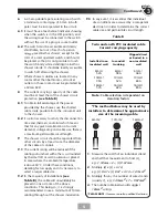 Preview for 9 page of Triton T70gsi Plus Installation And Operating Instructions Manual