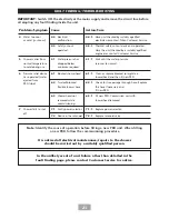 Preview for 25 page of Triton T70gsi Plus Installation And Operating Instructions Manual