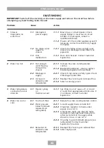 Предварительный просмотр 22 страницы Triton T70Z Installation And Operating Instructions Manual