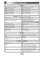 Preview for 4 page of Triton T80Z SLIMLINE Installation And Operating Instructions Manual