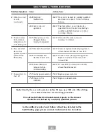 Preview for 23 page of Triton T80Z SLIMLINE Installation And Operating Instructions Manual