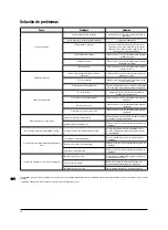 Preview for 51 page of Triton ta235csl Operating And Safety Instructions Manual