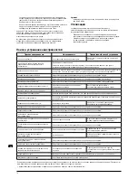 Preview for 75 page of Triton ta235csl Operating And Safety Instructions Manual