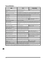 Preview for 107 page of Triton ta235csl Operating And Safety Instructions Manual