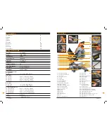 Preview for 2 page of Triton TC12DBSMS Operating/Safety Instructions Manual