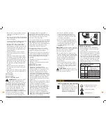 Preview for 4 page of Triton TC12DBSMS Operating/Safety Instructions Manual