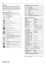 Preview for 26 page of Triton TCMS 254 Operating/Safety Instructions Manual