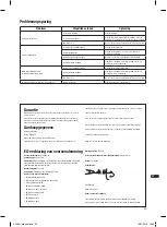 Preview for 23 page of Triton TCMS255 Operating/Safety Instructions Manual