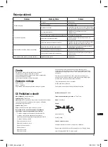 Preview for 97 page of Triton TCMS255 Operating/Safety Instructions Manual