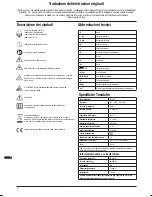 Preview for 28 page of Triton TDJ 600 Operating And Safety Instructions Manual