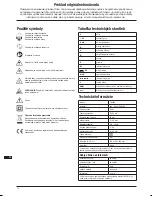 Preview for 70 page of Triton TDJ 600 Operating And Safety Instructions Manual